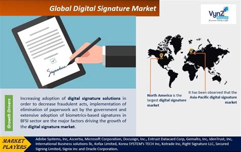 electronic signs australia|A deep dive into electronic signatures .
